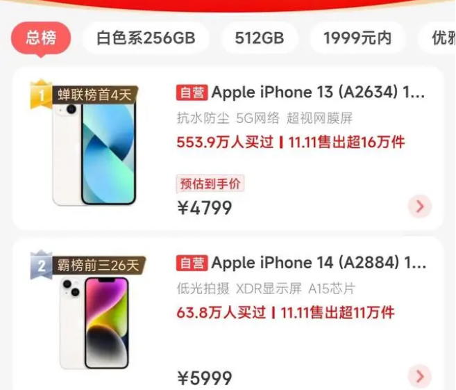 正蓝苹果14维修分享iPhone14配置不如同价位的安卓还能大卖 
