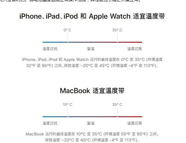 正蓝苹果13维修分享iPhone 13耗电越来越快怎么办 