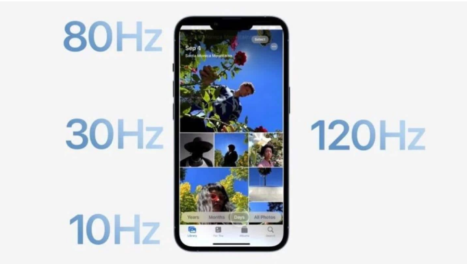 正蓝苹果14维修分享iPhone 14有高刷吗 
