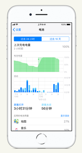 正蓝苹果手机维修分享iPhone 在夜间待机时耗电异常怎么办 
