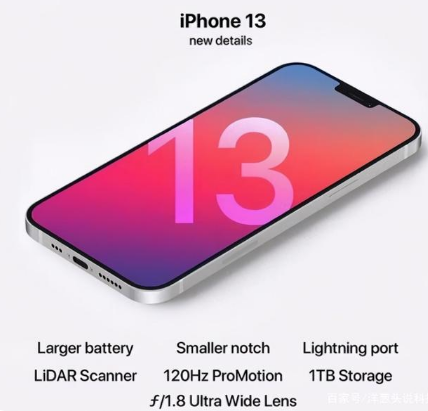 正蓝苹果手机维修分享iPhone 13起售价多少钱 