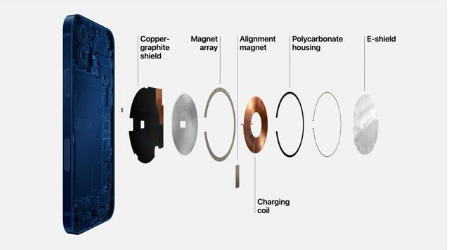 正蓝苹果手机维修分享iPhone 12真的会威胁身体健康吗 